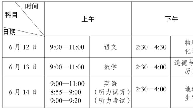 黄蜂主帅：没有许多球员能做小桥所做的事情