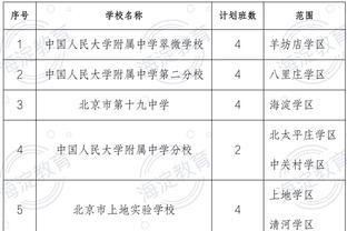 5次！勒沃库森是5大联赛没拿过冠军的队伍中，第二次数最多的